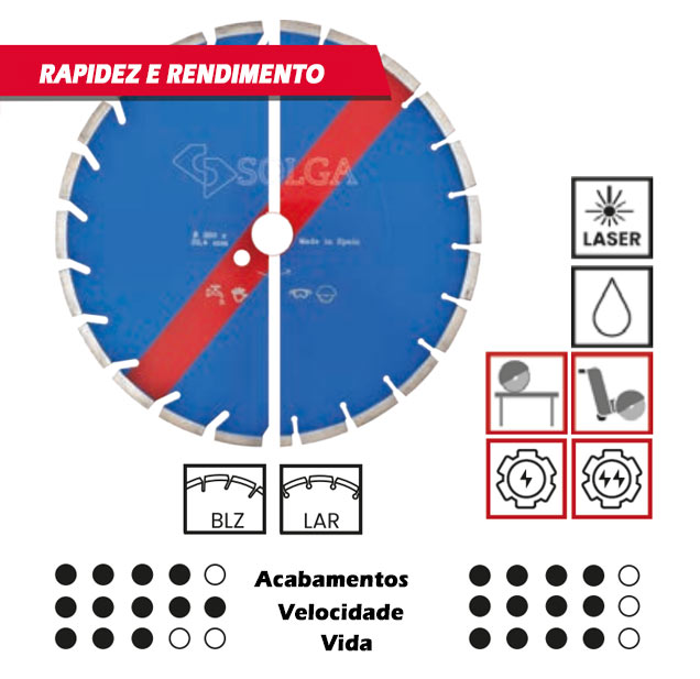 Disco Lar e BLZ, segmento laser, Disco de corte de betão curado, concreto, Cortadoras de pavimentos, Juntas de dilatação, Disco diamantados Solga Disco Lar e BLZ, segmento laser, Disco de corte de betão curado, concreto, Cortadoras de pavimentos, Juntas de dilatação, Disco diamantados Solga