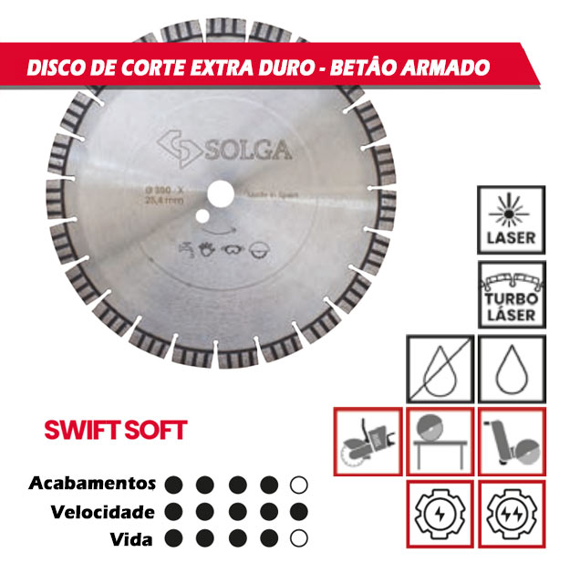 Disco Lar segmento turbo, Disco de corte de betão curado, concreto, Cortadoras de pavimentos, Juntas de dilatação, Disco diamantados Solga Disco Lar segmento turbo, Disco de corte de betão curado, concreto, Cortadoras de pavimentos, Juntas de dilatação, Disco diamantados Solga