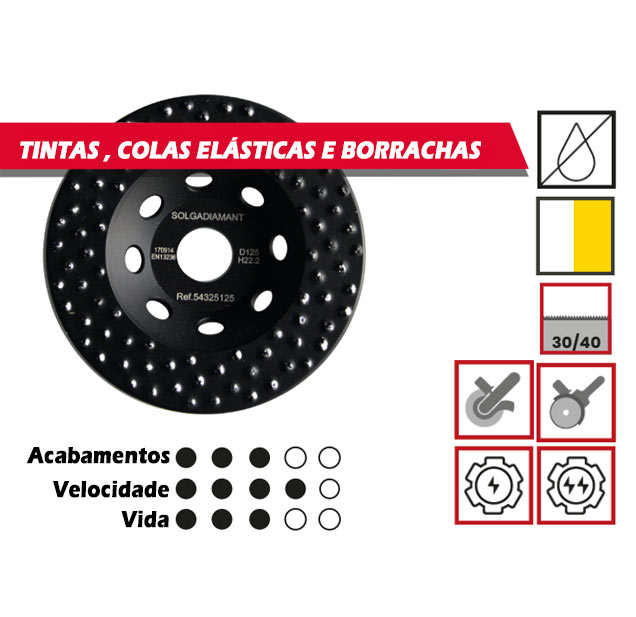 Mos de desbaste, pinturas, colas, borrachas, Mós desbastadoras, Material não abrasivo, Superfícies não abrasivas, Yellow series, Resinas, Pinturas, Solga