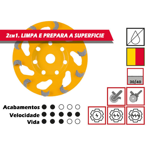 Mos de desbaste, Mós desbastadoras, Material não abrasivo, Superfícies não abrasivas, Yellow series, Resinas, Pinturas, Solga