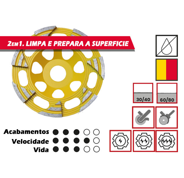 Mos de desbaste, cunha triangular, Mós desbastadoras, Material não abrasivo, Superfícies não abrasivas, Yellow series, Resinas, Pinturas, Solga