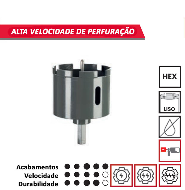 Brocas perfuração de Granito, perfuração, Diâmetros, Caroteadoras, Brocas para granito Brocas perfuração de Granito, perfuração, Segmentadas, Caroteadoras, Brocas para granito