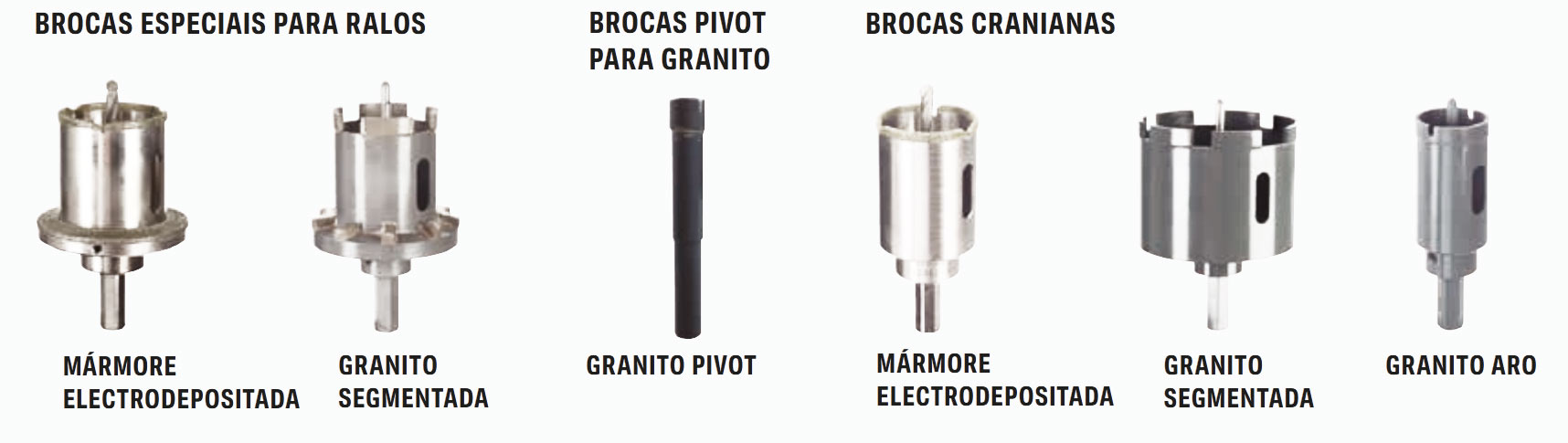 brocas diamantadas, Solga, Brocas para aplicações especiais, coroas para caroteadoras