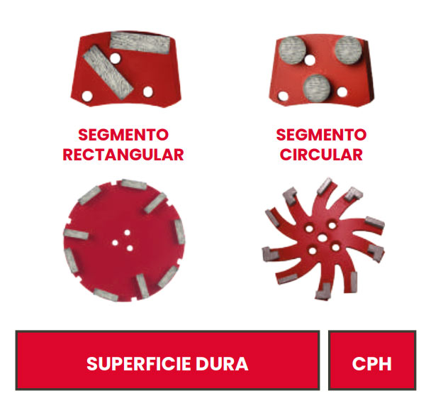 Superfícies Duras, Segmentos e Mós Solga, Coroas de desbaste, Betão, Pavimentos, Pisos, Mós diamantadas, Solga Diamant