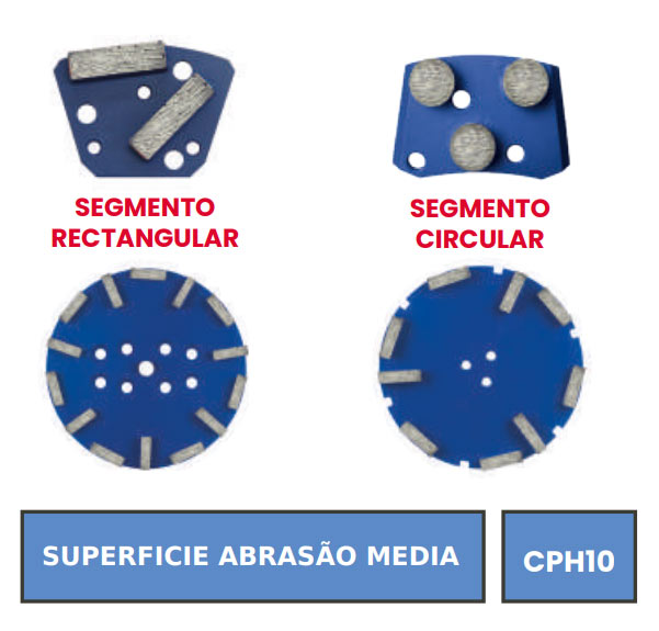Superfícies de abrasão média, Segmentos e Mós Solga, Coroas de desbaste, Betão, Pavimentos, Pisos, Mós diamantadas, Solga Diamant