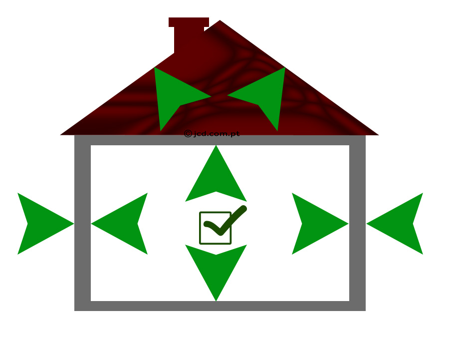 Eficiência energética, ferramentas para profissionais, Isolamentos, Profissionais, Capoto, Isolamento térmico e acústico, humidades, aquecimento, Isolamento de paredes e divisórias internas, Isolamento de paredes exteriores, Isolamento de pavimentos e pavimento, Isolamento de tetos e telhados, Isolamento de portas e janelas da habitação